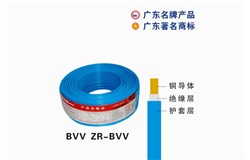 BVV ZR-BVV大发88电缆